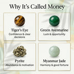 Last Day 50% OFF – Meaningful Natural Stone Bracelet, A Daily Reminder of Confidence, Peace & Good Fortune