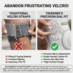 The 3-Second Non-Surgical Knee Fix: Instant Relief That NEVER Slips-Last Day Sale!🔥50% OFF