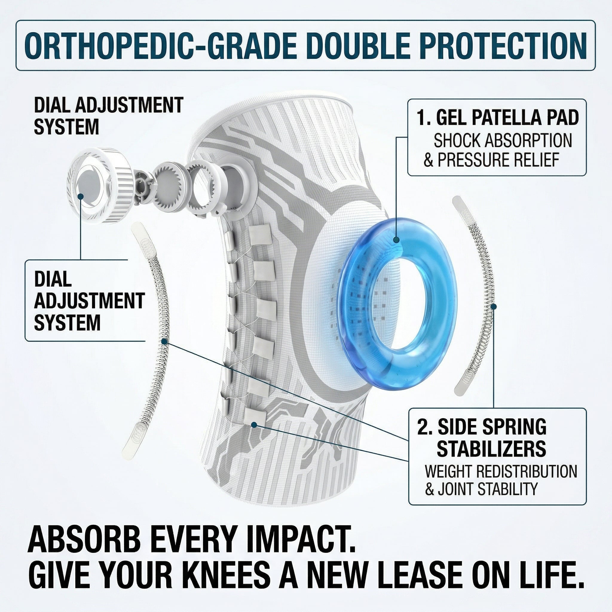 The 3-Second Non-Surgical Knee Fix: Instant Relief That NEVER Slips-Last Day Sale!🔥50% OFF
