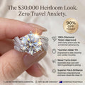 🔥90% OFF TODAY: The 3-Carat Infinity Twist Moissanite Ring | Fearless Everyday Luxury